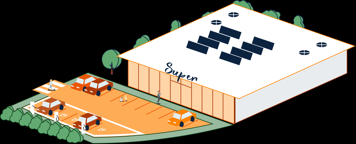 Carbon Footprint Management